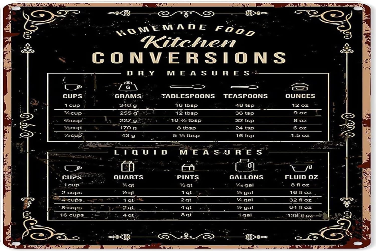 Kitchen Baking Conversion Chart - Rustik Teneke Dekorasyon Fırıncılık Tabelaları Duvar