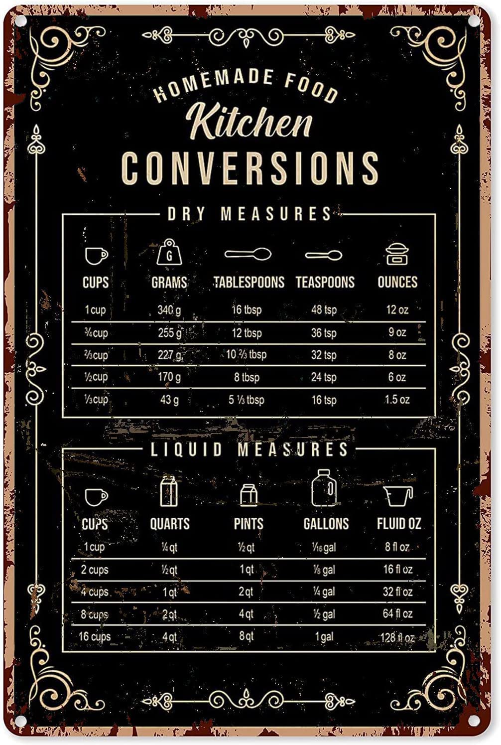Kitchen Baking Conversion Chart - Rustik Teneke Dekorasyon Pişirme Tabelaları Duvar