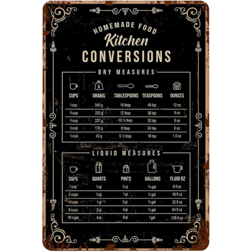Vintage Komik Metal Tabela 12x - Kitchen Baking Conversion Chart incelemesi ve fiyatı