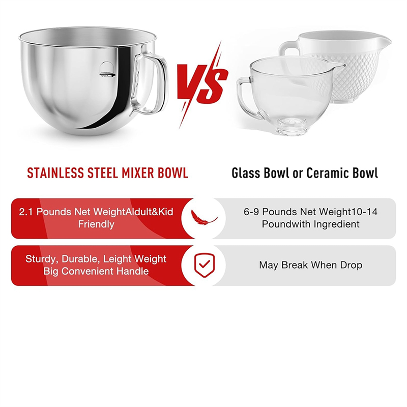 ABNP Paslanmaz Çelik Profesyon - Kitchenaid Baking Bowl incelemesi ve fiyatı