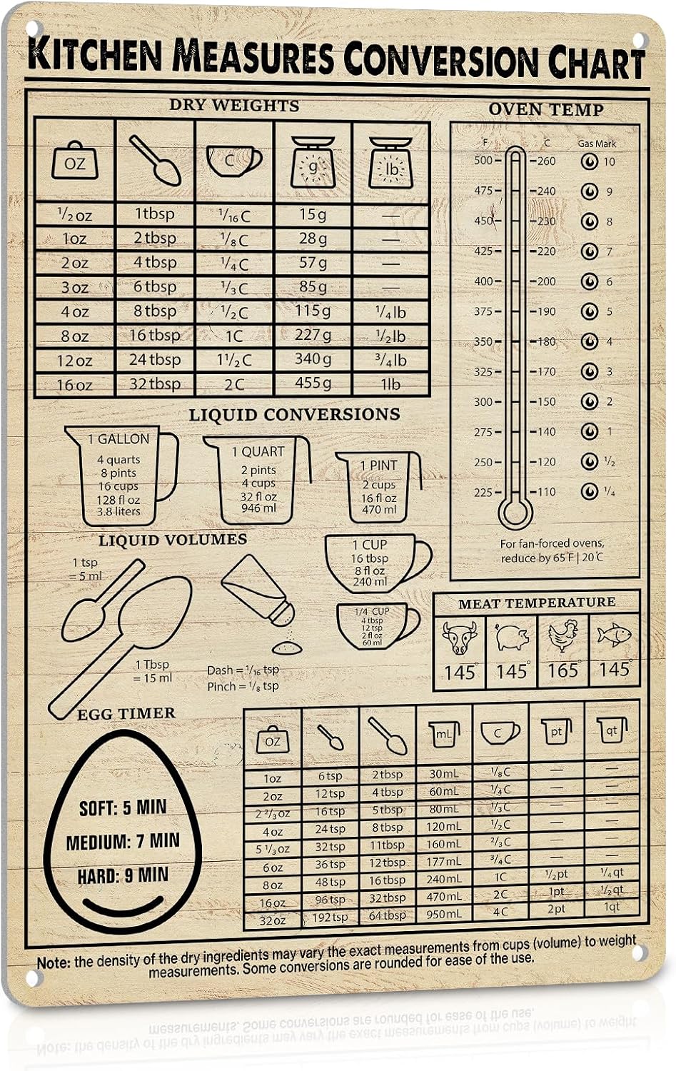 Mutfak Dönüşüm Tablosu İşaretl - Kitchen Baking Conversion Chart incelemesi ve fiyatı