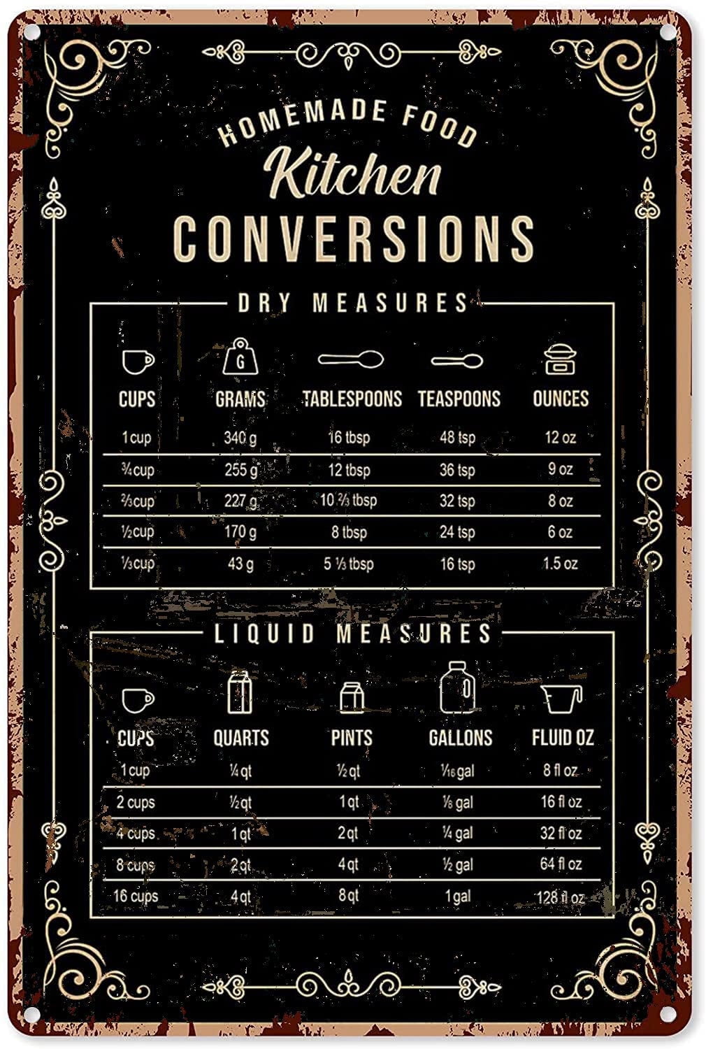 Fırıncılık Tabelaları Duvar De - Kitchen Baking Conversion Chart incelemesi ve fiyatı