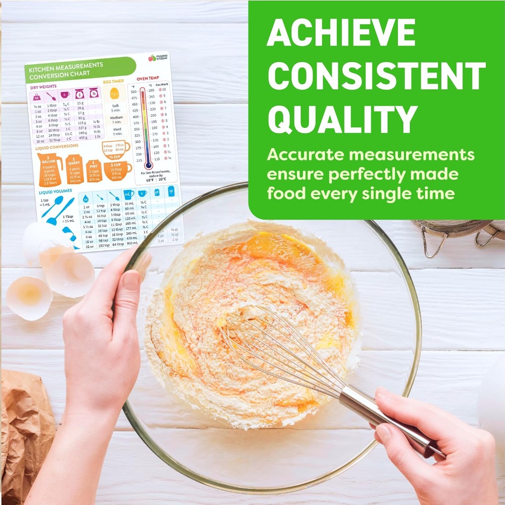 Mutfak Ölçü Dönüştürme Tablosu - Kitchen Baking Conversion Chart incelemesi ve fiyatı