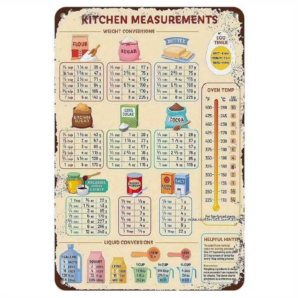 Vintage Mutfak Dönüşüm Tablosu - Kitchen Baking Conversion Chart incelemesi ve fiyatı